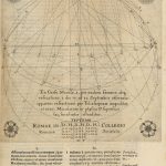 SCHEINER, Christoph (1573-1650). Rosa Ursina sive Sol ex admirando facularum & macularum suarum phoenomeno varius. Bracciano: Andreas Phaeus at the Ducal Press, 1626-1630.