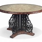 A RARE MAHOGANY, BRASS AND CAST IRON 'ZODIAC' CENTRE TABLE LATE 19TH/ EARLY 20TH CENTURY